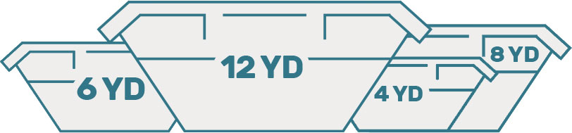 Secure checkout banner for Skip Hire Ealing